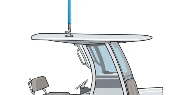 Ilustracja pokazuje, jak zamontować świetlik na cienkiej antenie spławika na dachu łodzi.